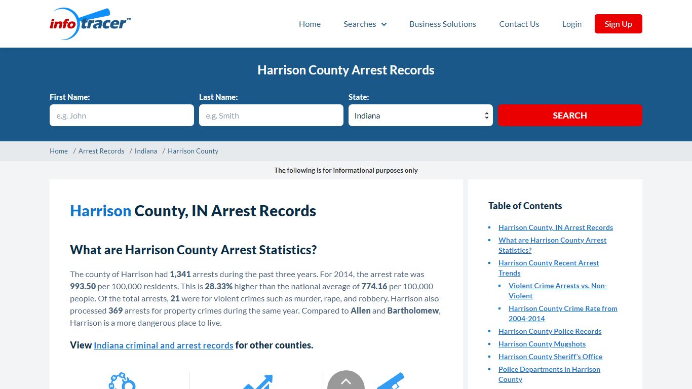 Harrison County, IN Arrests, Mugshots & Jail Records ...